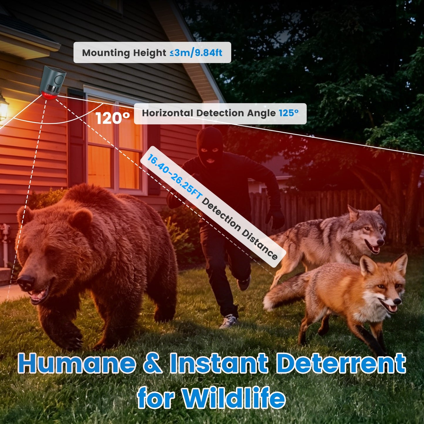 Ultrasonic Solar Animal Repeller 3-in-1 Motion Activated Deterrent IP55 Waterproof