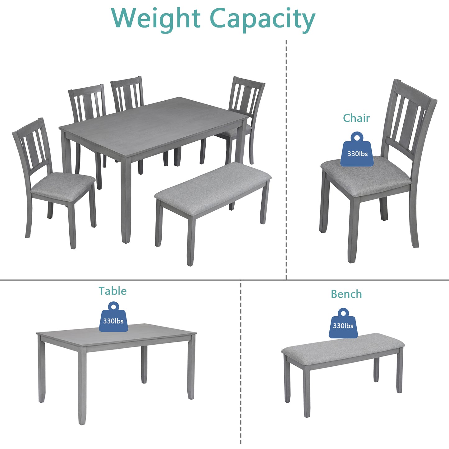 6-Piece Rectangular Wooden Dining Set with Upholstered Chairs & Bench - Gray