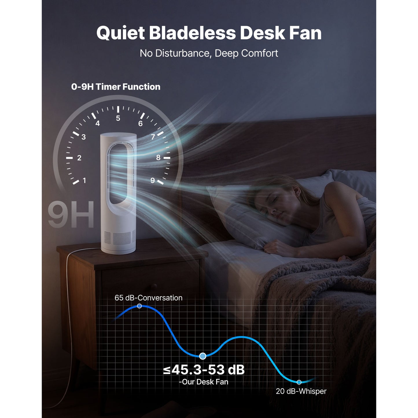 17-Inch Bladeless Desk Fan with Touch Control, 5 Speed & Timer