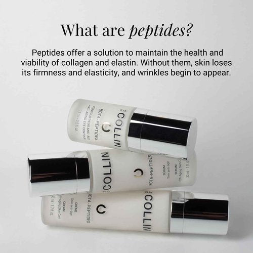 G.M. COLLIN Bota-Peptides Eye Contour | Anti-Aging Undereye Cream for the Appearance of Dark Circles, Wrinkles & Puffiness