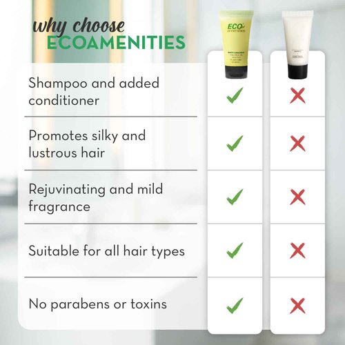 ECO Amenities Conditioning Shampoo, Travel Size Shampoo and Conditioner Sets, Mini Shampoo & Conditioner Sets - 2 in 1 Shampoo & Conditioner, Green Tea Scent, 0.75 Fl Oz (Pack of 288)