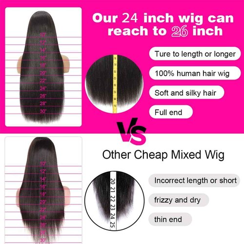 punhurt Real 13x6 Lace Frontal Wigs Human Hair Pre Plucked Pre Bleached Knots with Baby Hair Brazilian Unprocessed Waterfall Straight Human Hair Wigs for Black Women 200% Density (24 Inch)