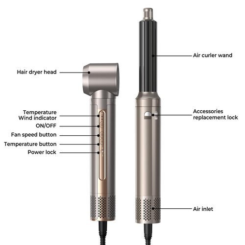 Hair Dryer Brush,Blow Dryer Brush with Attachments,110000 RPM Curly Twist 6 in 1 Air Style, Professional Ionic Hair Styling Tool, Left & Right Air Curler, Volumizer