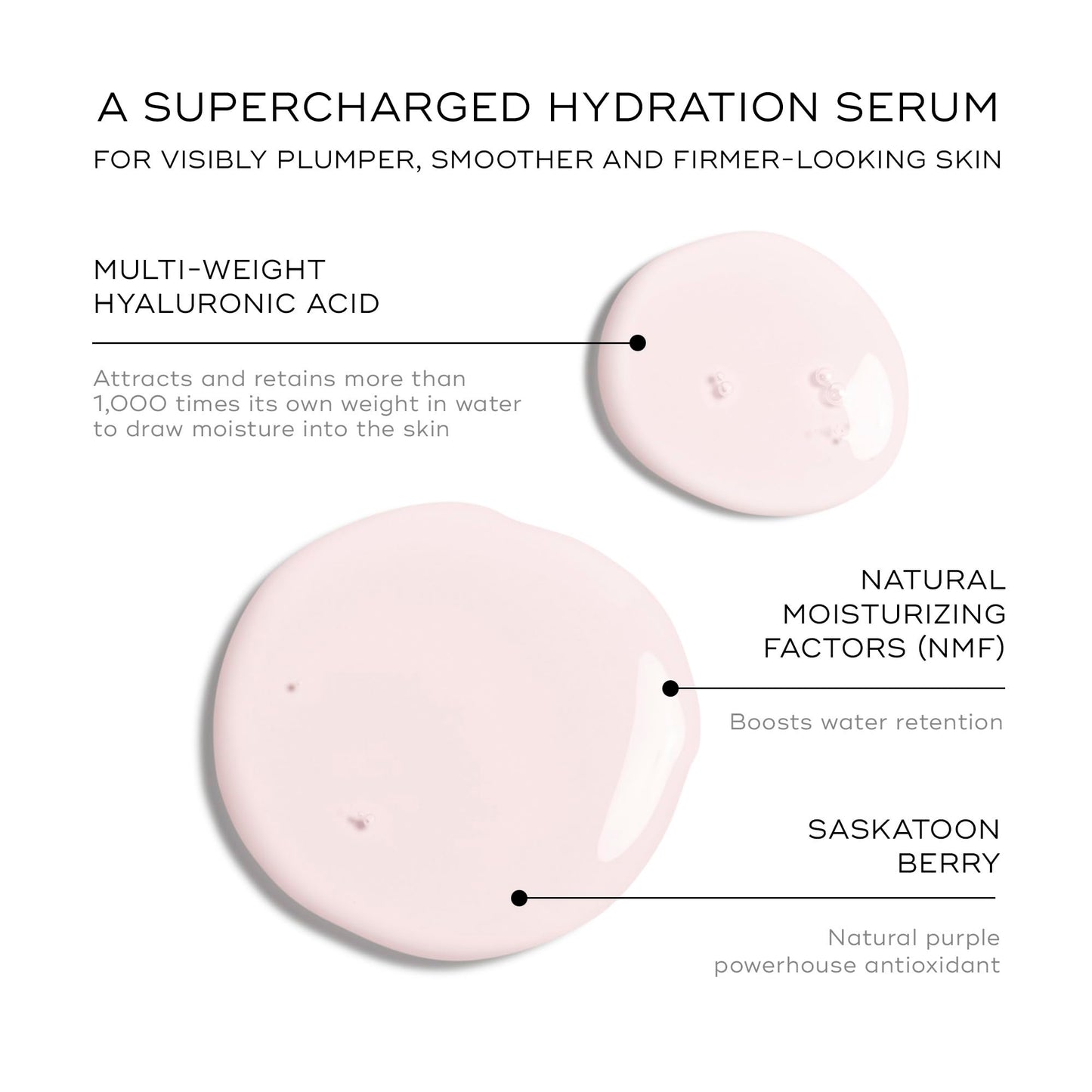 Medik8 Hydr8 B5 Intense - Hyaluronic Acid Serum - Moisturizing and Antioxidant Serum for Face - Smooths Fine Lines and Wrinkles - Vegan - 1.0 oz