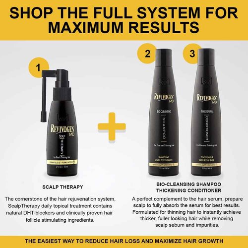 Revivogen MD Scalp Therapy Thinning Hair Solution, Shampoo & Conditioner Set