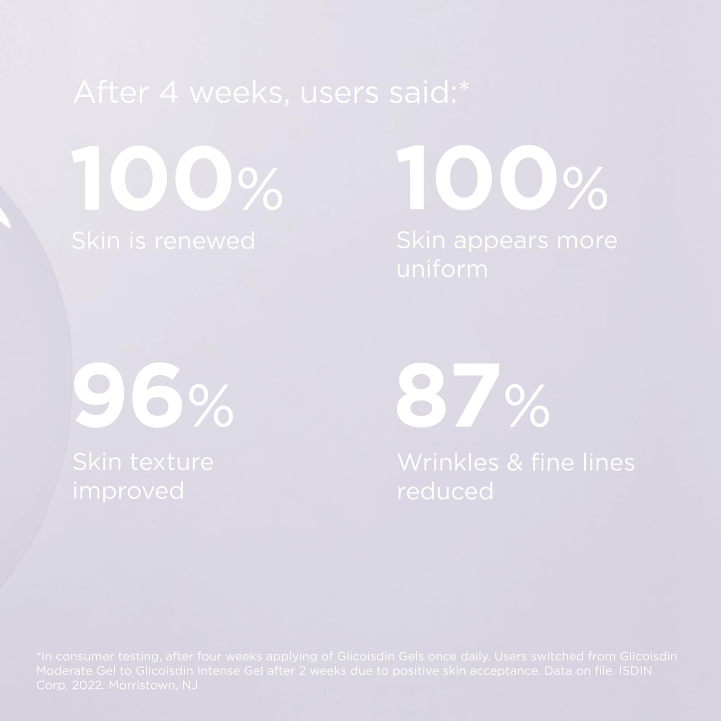 Glicoisdin 15 Moderate - Gel Exfoliant for Face with Glycolic Acid - 1.76 OZ