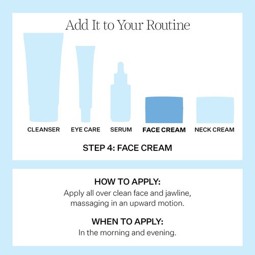 StriVectin Contour Restore™ Tightening and Firming Moisturizing Face Cream,1.7 oz