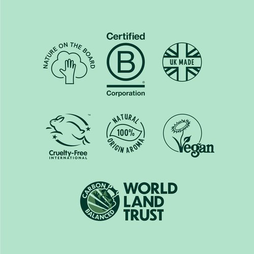 Faith in Nature Shampoo - Coconut 2.5L