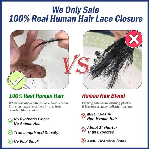 5x5 HD Transparent Closure Body Wave Human Hair Lace Closure Skinlike Brazilian 5x5 Closure 22inch Virgin Body Wave 100% Real Human Hair Free Part Closure Pre Plucked Natural Black Glueless