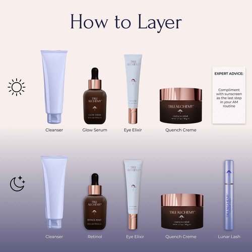 Quench Crème Daily Facial Moisturizer | Hyaluronic Acid, Vitamin C, & Bakuchiol (better than Retinol) | Daily Firming Skin Moisturizer Face Cream for Women | 1.7 fl oz/48 g (2-Pack)