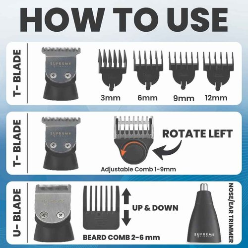 Supreme Trimmer Multigroomer SMG3030 + Solo Foil Shaver Kit | Wet/Dry 14PC Kit All-in-one Nose, Ear, Head & Face Precision Beard Trimmer | Pocket Shaver for Barbers & at Home Use