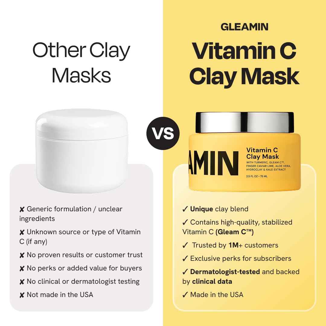 Gleamin Vitamin C Clay Mask for Dark Spots, Turmeric Clay Face Mask Skin Care, Deeply Cleanses & Refines Pores, Brightens Uneven Tone and Helps Improve Post-Blemish Scarring & Texture - 5 Oz