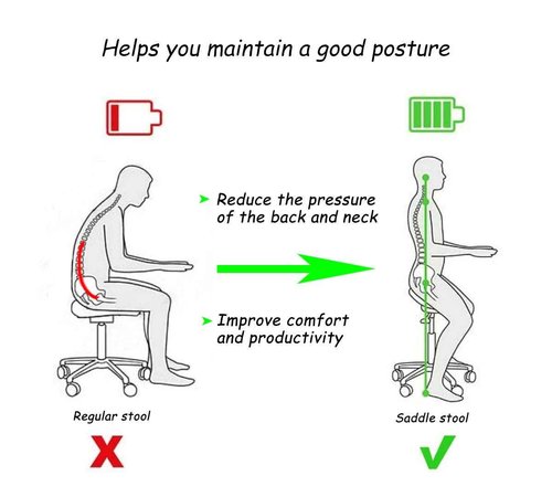 Antlu Saddle Stool Rolling Chair for Medical Massage Salon Kitchen Spa Drafting,Adjustable Hydraulic Stool with Wheels (Without Backrest, Black)