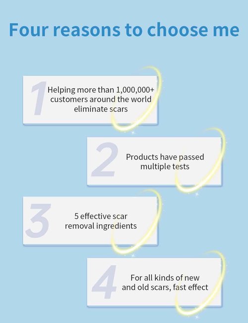 Silicone Scar Gel, Advanced Scar Cream treating for New and Old Scars, Surgical Scars, Burn Scars, Stretch Marks, Acne Scars, Dark markings, Keloid Removal 0.70 oz (20 g)