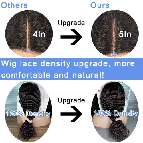 Pinketer Glueless Wigs Human Hair Pre Cut 5x5 Lace Closure Deep Wave Wig 180% Density Wear and Go Human Hair Curly Wigs for Black Women Natural Black Color Small Head Friendly 26Inch