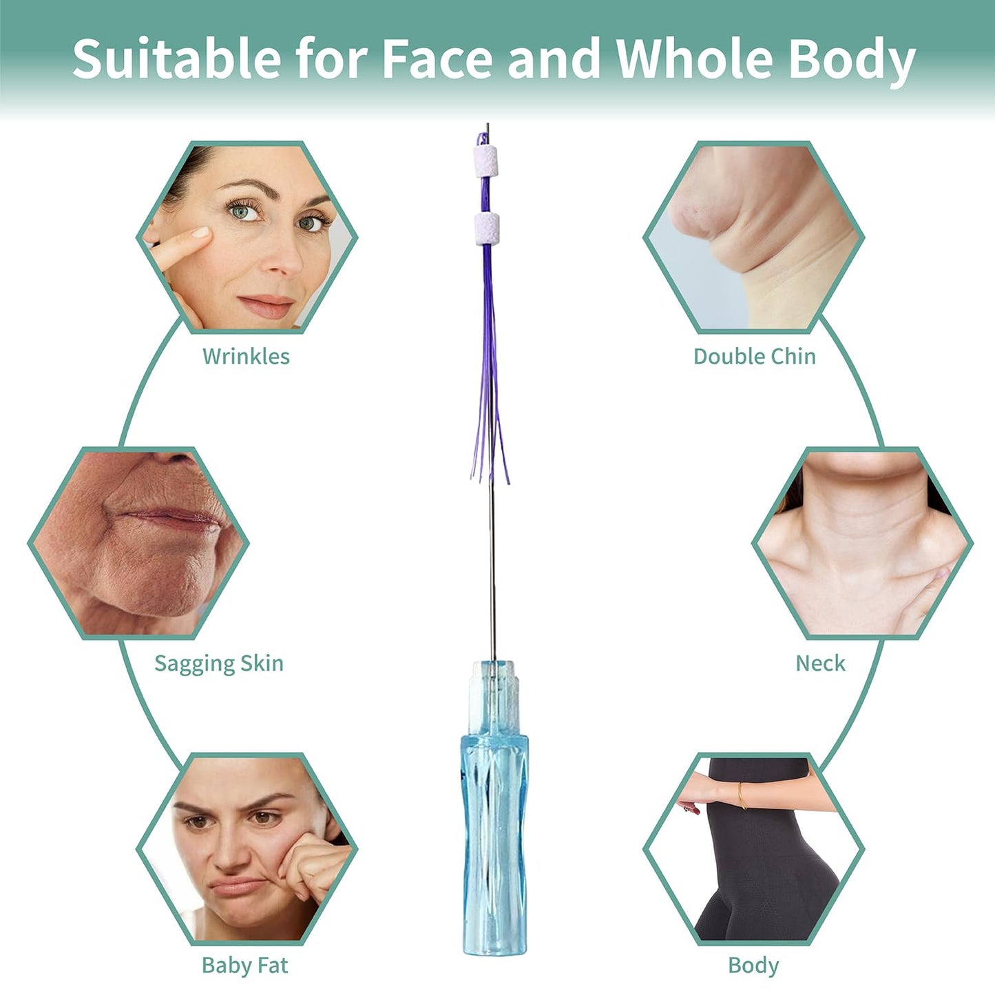 Pdo Threads Multi for Face and Whole Body Lift/Absorbable Lifting Threads with Blunt L Tip/PDO Threads - Minimally Invasive Face Lift Treatment 16PCS (23G38mm)