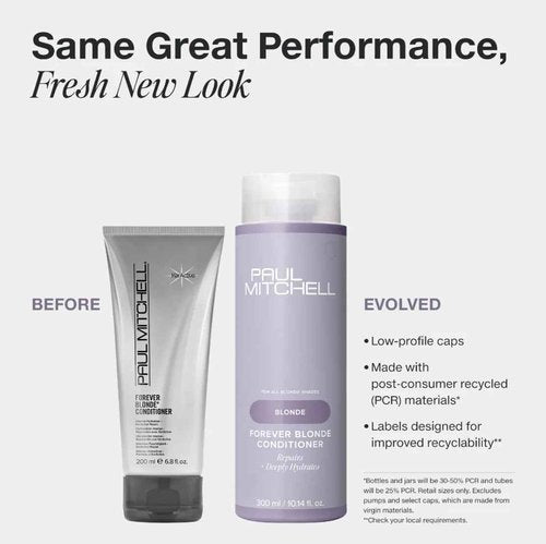 Paul Mitchell Forever Blonde Shampoo and Conditioner Set