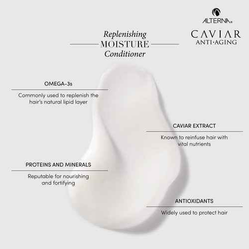 Alterna Haircare CAVIAR Anti-Aging Replenishing Moisture Shampoo and Conditioner Standard Set, 8.5oz each | Protects, Restores and Hydrates | Sulfate Free