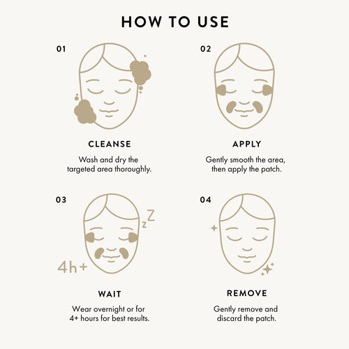 KPLUS K+ Wrinkle Patches for Forehead, Crow’s Feet & Smile Lines – Korean Overnight Patches with Hyaluronic Acid, Peptides & Adenosine (60 Count)