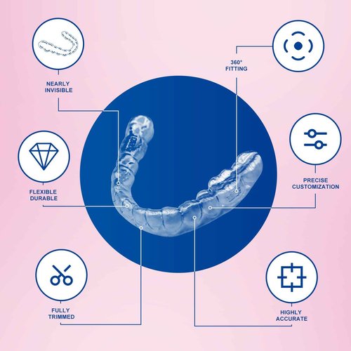 Clear Teeth Retainers - Custom-Fit Upper or Lower Dental Retainers for Teeth Comfortable & Durable