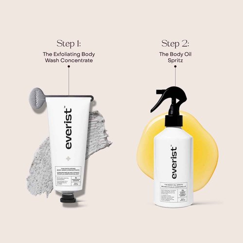 Everist The Exfoliating Body Ritual Set, 3.4 fl. oz Exfoliating Body Wash Concentrate, 6.09 fl. oz Body Oil Spritz & Konjac Sponge in Jute Travel Bag, Cleansing & Hydrating For All Skin Types