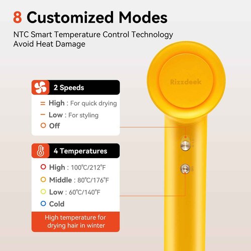Rizzdeek High Speed Hair Dryer - Ionic Hair Dryer for Women with brushless Motor, Fast Drying, Low Noise, Blow Dryer, with Magnetic Nozzle, Suitable for Home, Travel and Salon use (Yellow)