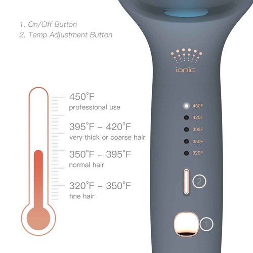 Hair Straightening Brush by LENA - Electric Heated Flat Iron Comb with Ionic Care for Smooth, Frizz-Free Styling