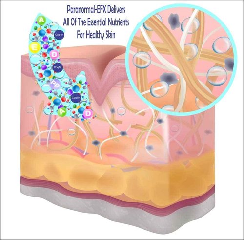 AminoGenesis ParanormalEFX Advanced Anti-Aging Rejuvenating Super Serum 2 oz (Sun Damage, Collagen, Elastin Boosting w/Vitamins A, E, D, Tremella Mushroom Extract, Synthe'6 & Selaginella Lepidophylla)