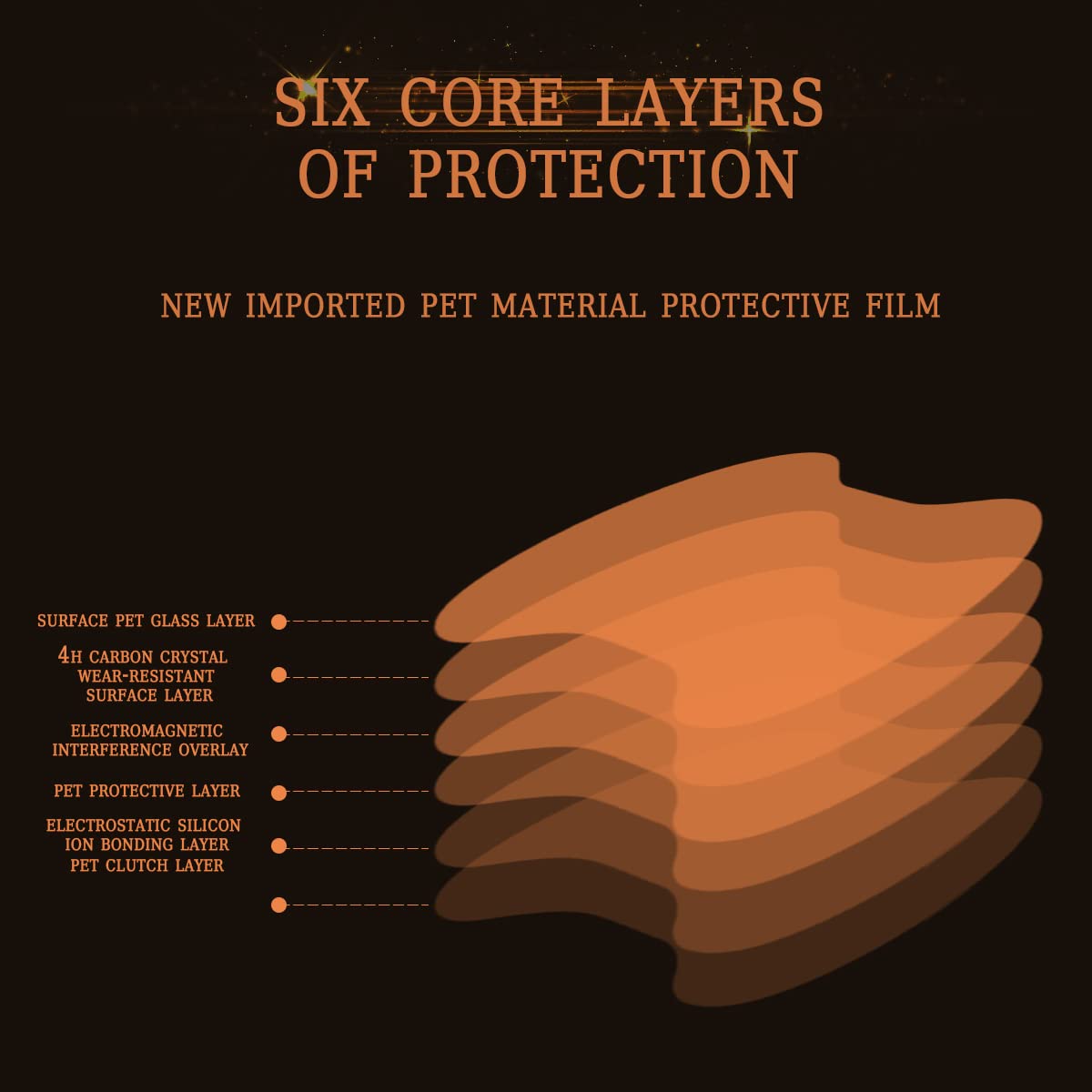 4PCS Carbon Fiber Door Handle Cup Stickers, Auto Scratch Protective Film, Non-Marking Bowl Protector, Paint Cover Guard Universal for Most Cars, SUV, Van (Purple)