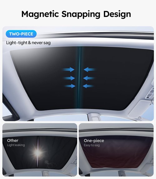 Wigoo 2025 Upgrade Tesla Model Y Sunshade Roof [Never Sag, Nano Ice-Crystal Coatings] 3-Gen Heat Insulation Glass Roof Sun Shade, Accessories for Tesla Model Y 2020~2025, Black