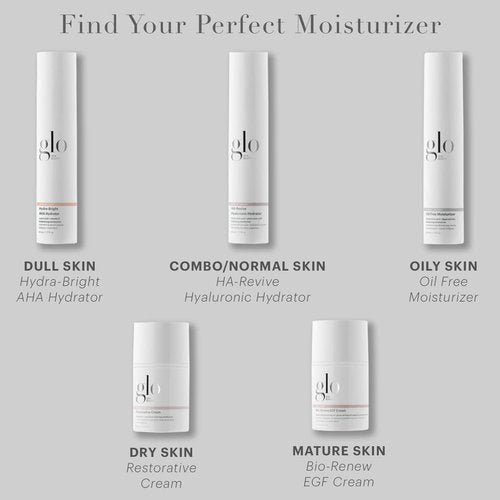 Glo Skin Beauty, HA-Revive Hyaluronic Hydrator | Hyaluronic Acid + Plant Stem Cell Facial Hydrating Moisturizer, 1.7 Ounces