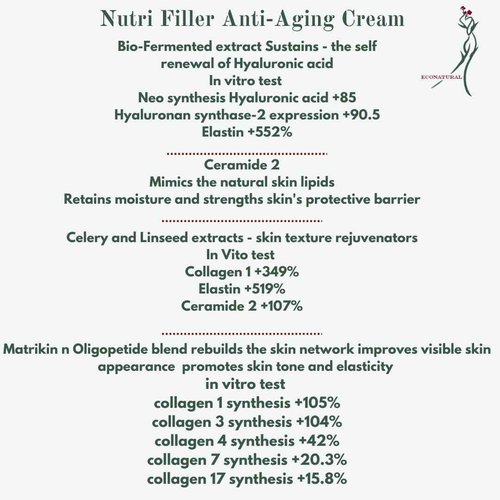 Revital Elixir Nutri Filler Cream – Peptide & Hyaluronic Acid Anti-Aging Moisturizer for Mature Skin – Firming & Hydration, 1.7 oz Airless Pump