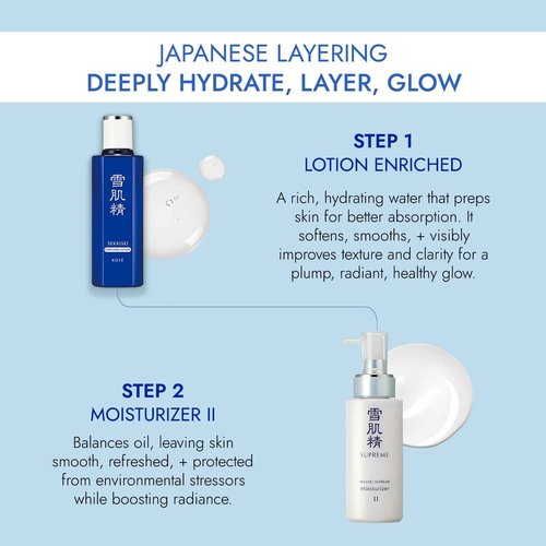 SEKKISEI SUPREME Moisturizer II N