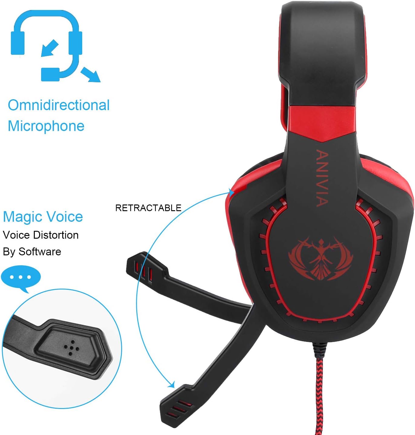 Anivia AH28 Over Ear Headphones Wired Stereo Computer Headsets Gaming Headset with Mic, Bass with Volume Control, Noise Isolating for Multi-Platforms