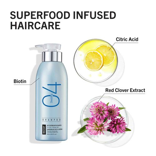 Biotop Professional 04 Hair Loss Shampoo - Made with Biotin, Red Clover and Citric Acid - Strengthening Treatment for Repair - For Shedding or Thinning Hair (33.8 oz)