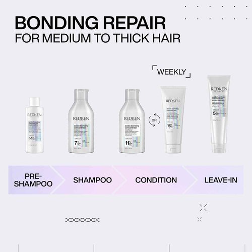 Redken Bonding Conditioner for Damaged Hair Repair, Acidic Bonding Concentrate, For All Hair Types