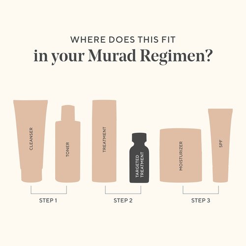 Murad Vita-C Eyes Dark Circle Corrector – Gold-Stabilized Vitamin C, Algae, and Cucumber Eye Serum for Brightening, Reducing Puffiness, and Smoothing Fine Lines – 0.5 Fl Oz