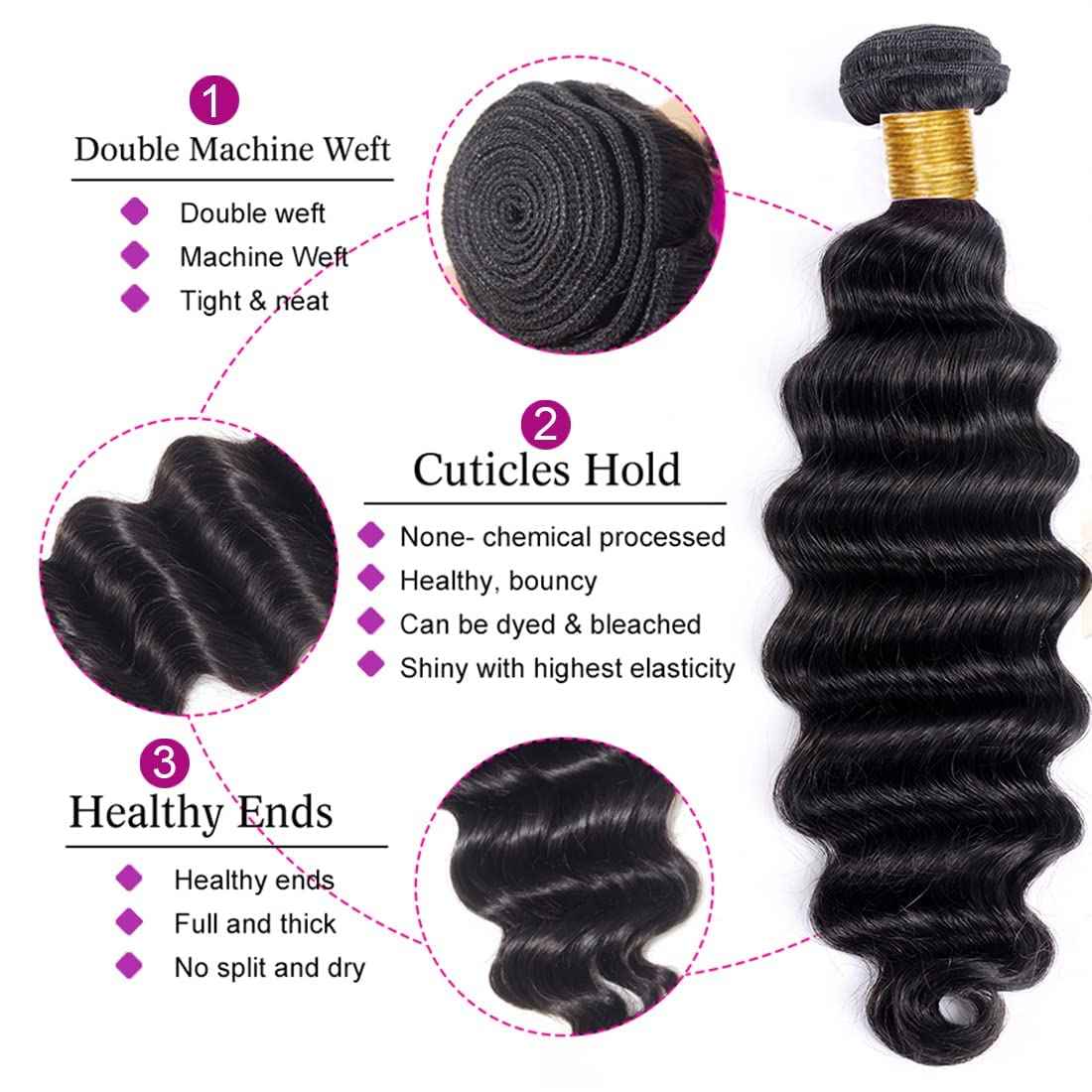 Human Hair Bundles With Lace Closure - Loose Wave, Deep Curly Wave, Big Deep Curly - 3 Bundles With 4X4 Lace Closure (16, 18, 20+14 Inches)