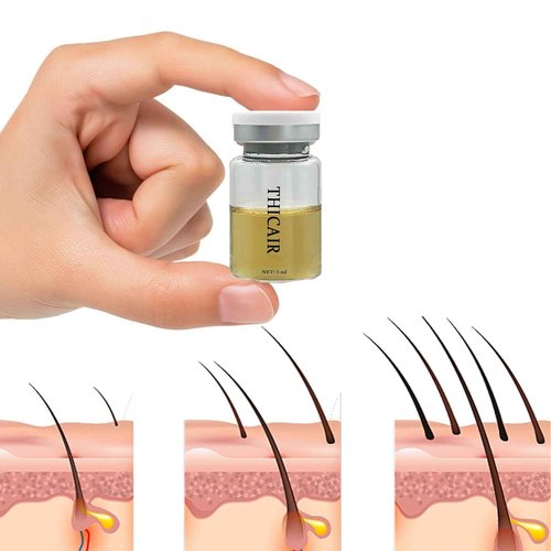 Thicair Hair Regrowth System - Advanced Hair Growth Treatment with Copper Peptides & Collagen, Knotweed and Ginseng Root Extract, Hydrating & Fuller Hair Kit for Fine or Thinning-Looking Hair (1)