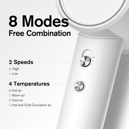 Rizz Hair Dryer, 110000 RPM High Speed Blow Dryer for Women, 150 Million Negative Ions&Thermo-Control with Cool Shot Button，Lightweight&Fast Drying Low Noise with Magnetic Concentrator Nozzle (White)