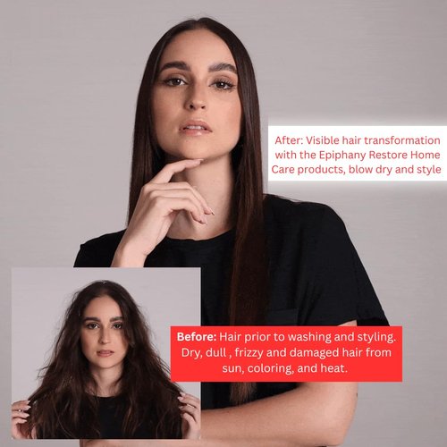 Epiphany Restore Shampoo 33.8 oz – Hydrates & Repairs Dry or Color-Treated Hair – Coconut, Avocado & Argan Oils + Vitamins – UV Protection – Sulfate-Free, Paraben-Free