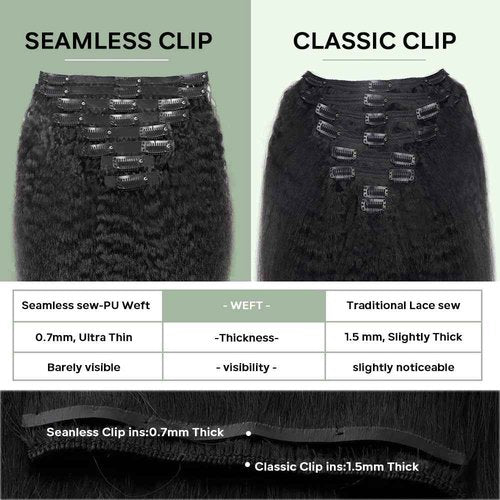 Seamless Clip in Hair Extensions Real Human Hair Kinky Straight Clip ins Brazilian Virgin Human Hair Extensions for Women 8Pcs PU Clip in Remy Hair Skin Weft 18Clips 120g (26inch,Natural Black)