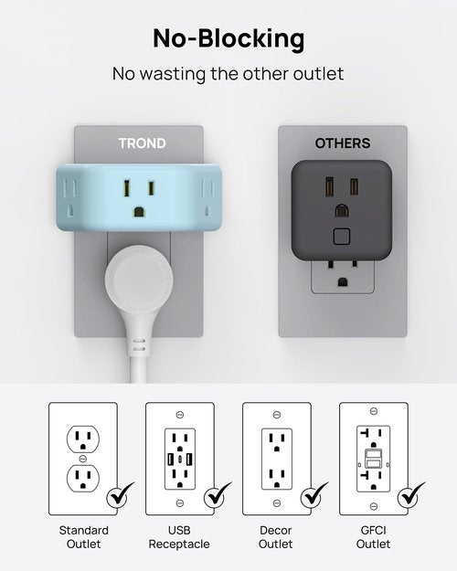 TROND Outlet Extender, 3 Way Angled Plug Splitter, 3-Prong Grounded Wall Outlet Adapter, Cruise Essentials, Compact and Practical Plug Expander for Home Decoration Travel Essentials, Mint Green