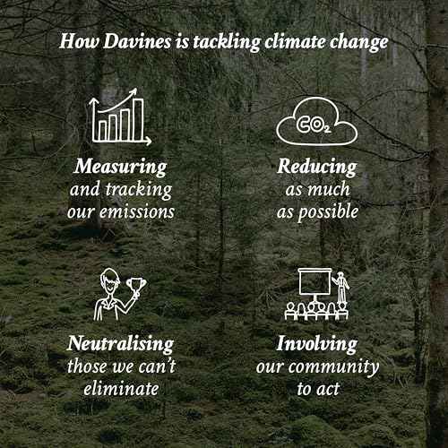 Davines Naturaltech ENERGIZING Shampoo & REPLUMPING Conditioner, Gentle Cleansing for Fragile Hair, Protect, Revitalize & Energize The Scalp, Moisturize & Detangle, 8.45 fl. oz. & 5.07 fl. oz.