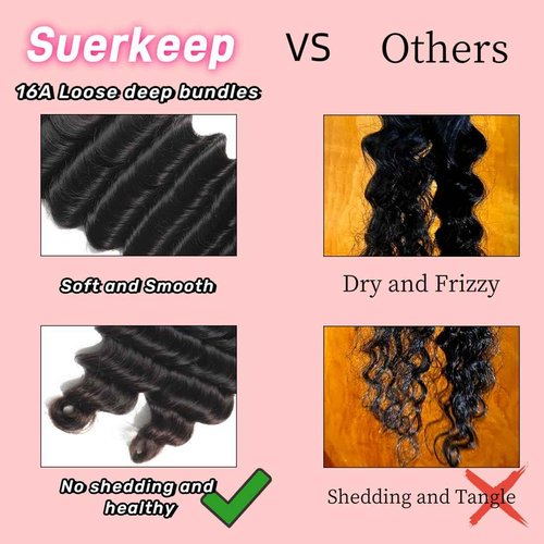 Loose Deep Wave Bundles Human Hair 3 Bundles 16A Loose Deep Curly Bundles Human Hair Wet and Wavy Bundles Brazilian Virgin Loose Deep Wave Human Hair Bundles Deep Curly Human Hair Extensions