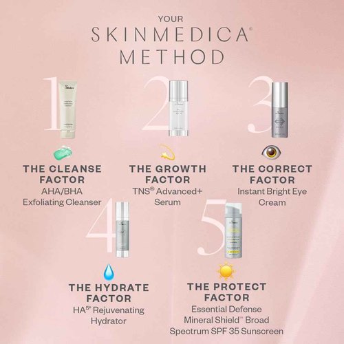 SkinMedica Ultra Sheer Moisturizer - Face Moisturizer That is an Oil-Free Lotion to Improve Hydration and Skin Appearance, 2 Oz