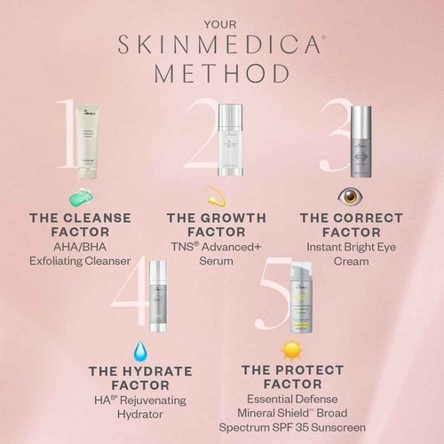 SkinMedica TNS Ceramide Treatment Facial Cream - Hydrating Facial Moisturizer with Peptides & Ceramide Technology to Help Restore Skin Barrier Repair & Moisture Balance (2 Oz)