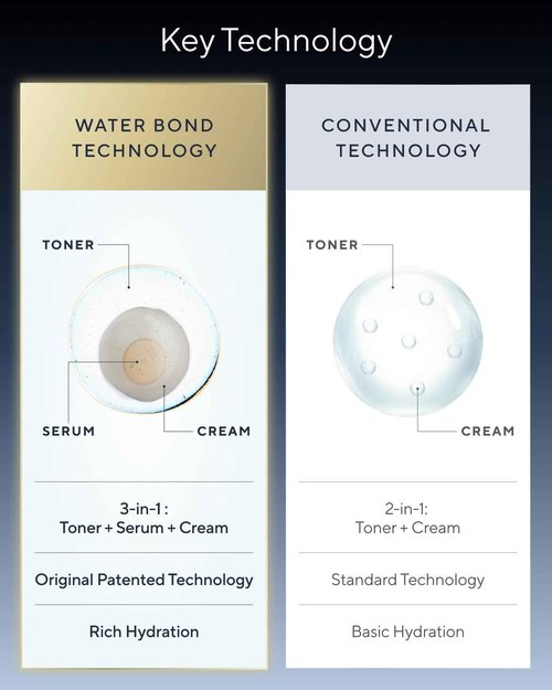 All-in-One | Face Moisturizer for Men | Anti Aging Face Cream for Men with Oak Extract | Anti Wrinkle Cream & Facial Moisturizer (Neutral Blend, 3.38 fl oz / 100ml)