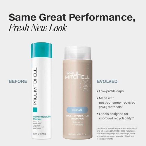 Paul Mitchell Hydrate + Revive Instant Moisture Liter Duo Set