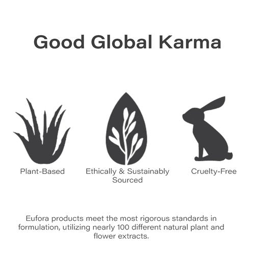 Eufora Perfect Curl Enhancing Conditioner 36 Fl.Oz